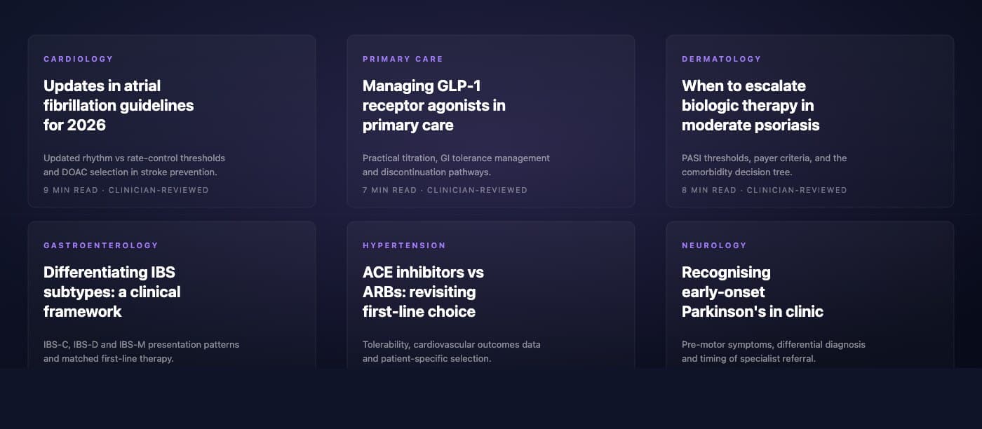 Editorial grid of clinician-reviewed article topics produced for Sermo's verified physician audience: cardiology, primary care, dermatology, gastroenterology, hypertension, and neurology