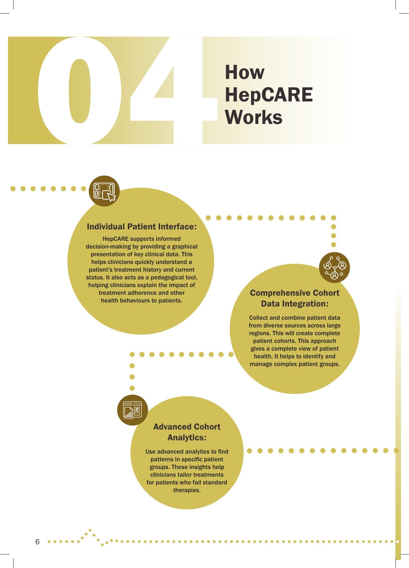 HepCARE brochure, How HepCARE works