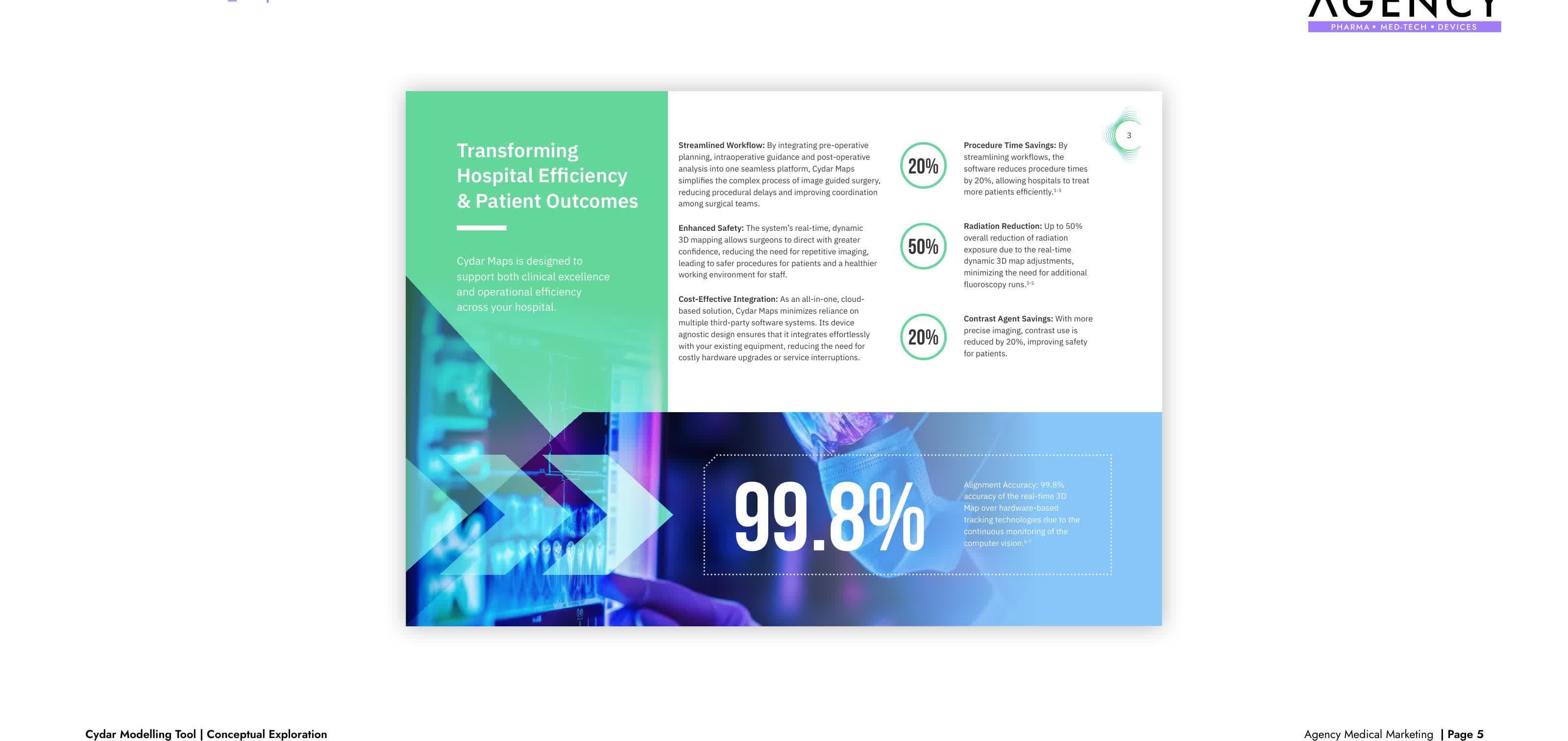 Health-economic modelling tool