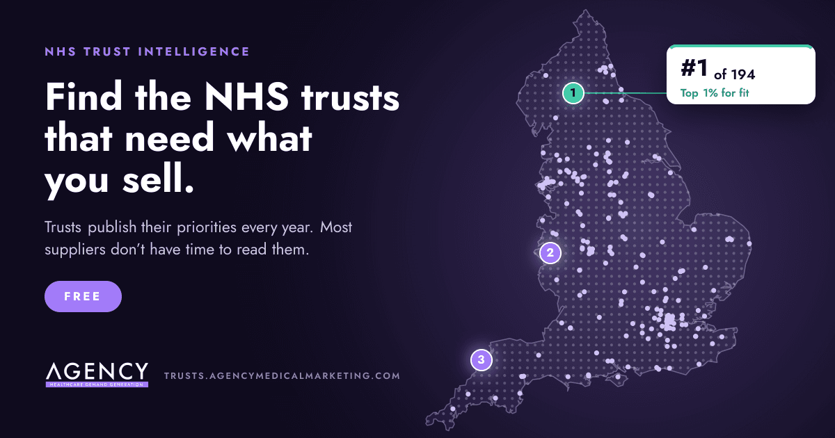 NHS Trust Intelligence, AGENCY social share artwork